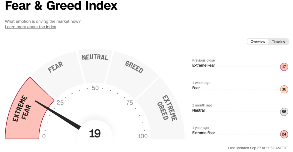 what-happens-to-interest-rates-during-a-recession-trading-methods